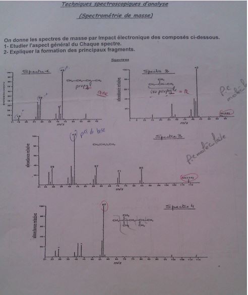 Examens de Biophysique S3 PDF