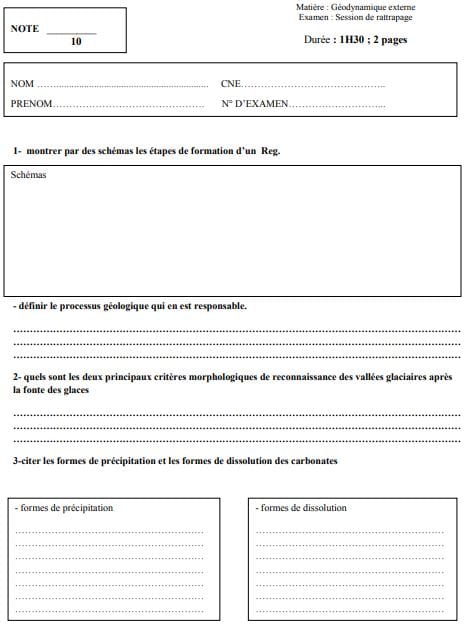 examen geodynamique externe